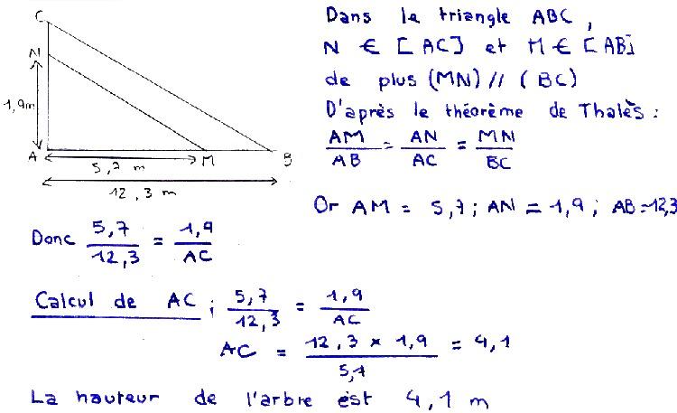 calcul thales